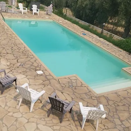 Anjels Villa